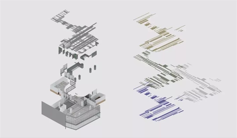 餐飲空間分析圖