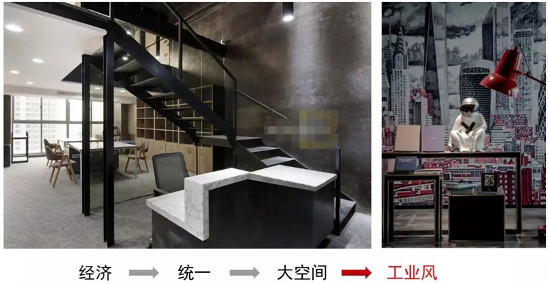 辦公室裝修設(shè)計(jì)